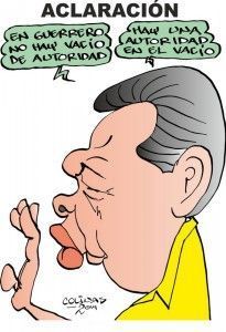 ACLRACION