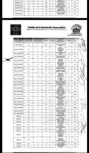 Lista1