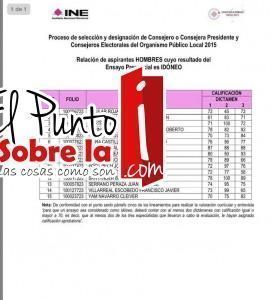 INE LISTA (2)