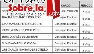RBA_CONSEJEROS_ELECTORALES02