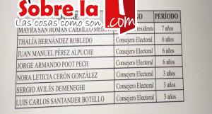 listado filtrado