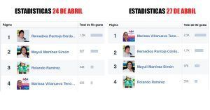 Marissa-Seguidores_01