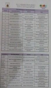 lista