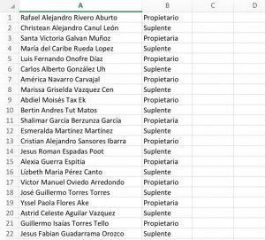listado