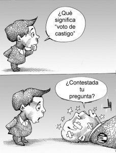 Significado